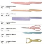 Bộ Dao Kéo Lúa Mạch Tmark 6 Món (Kiện 50 bộ) - Ảnh 7