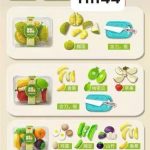 Đồ chơi - Hộp hoa quả ( Kiện 100)