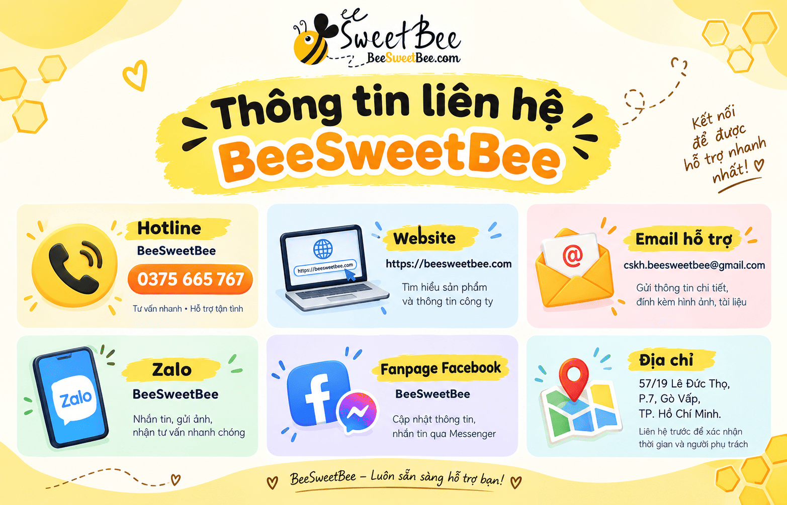 Liên hệ BeeSweetBee