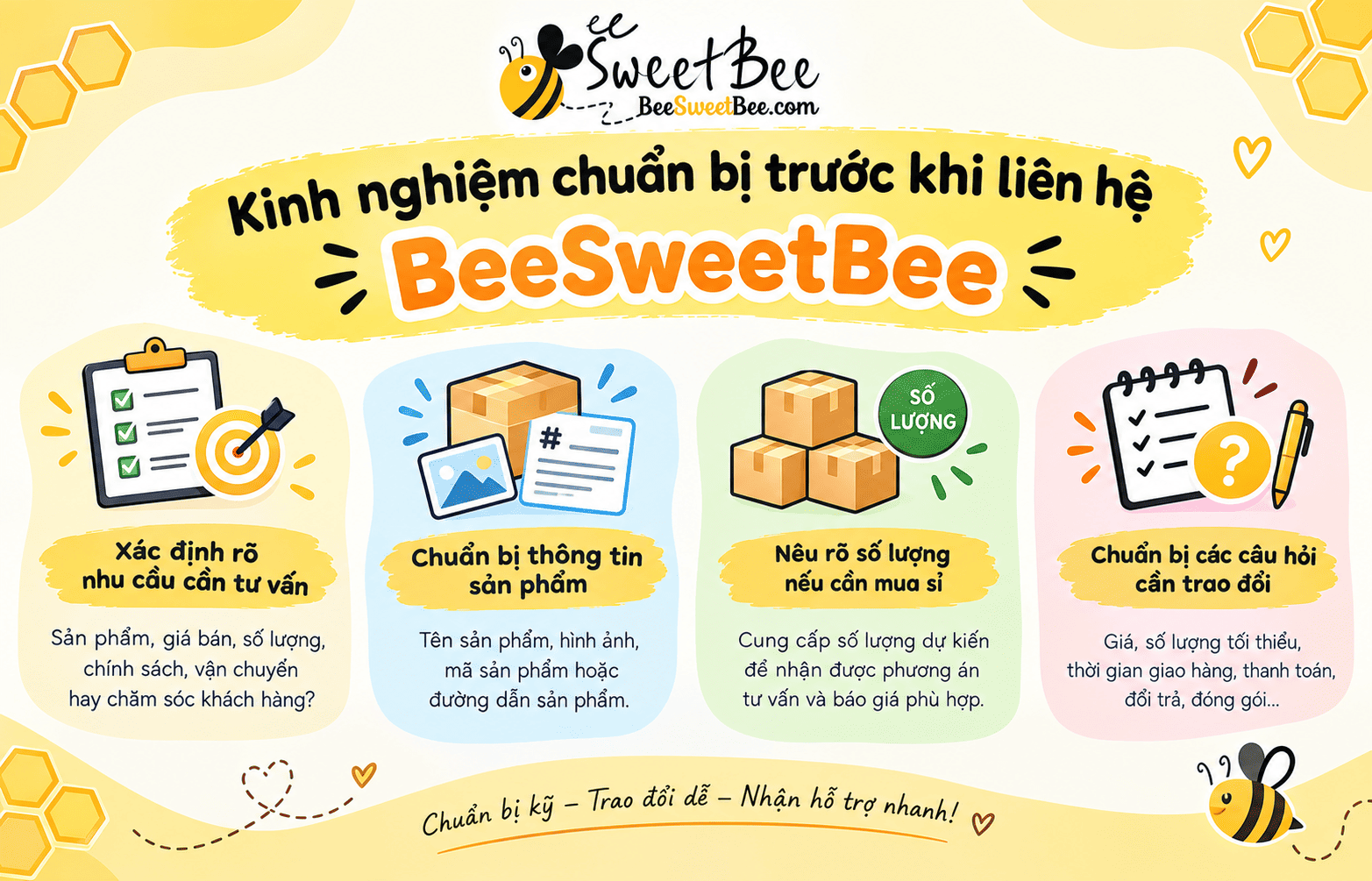 Liên hệ BeeSweetBee