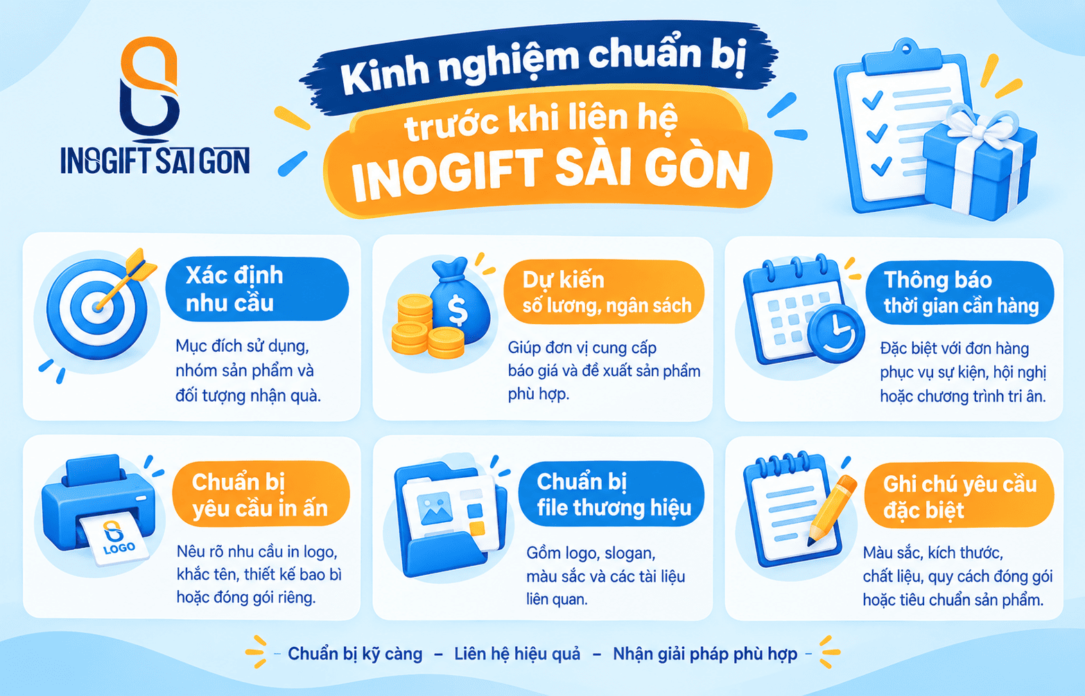 liên hệ INOGIFT Sài Gòn