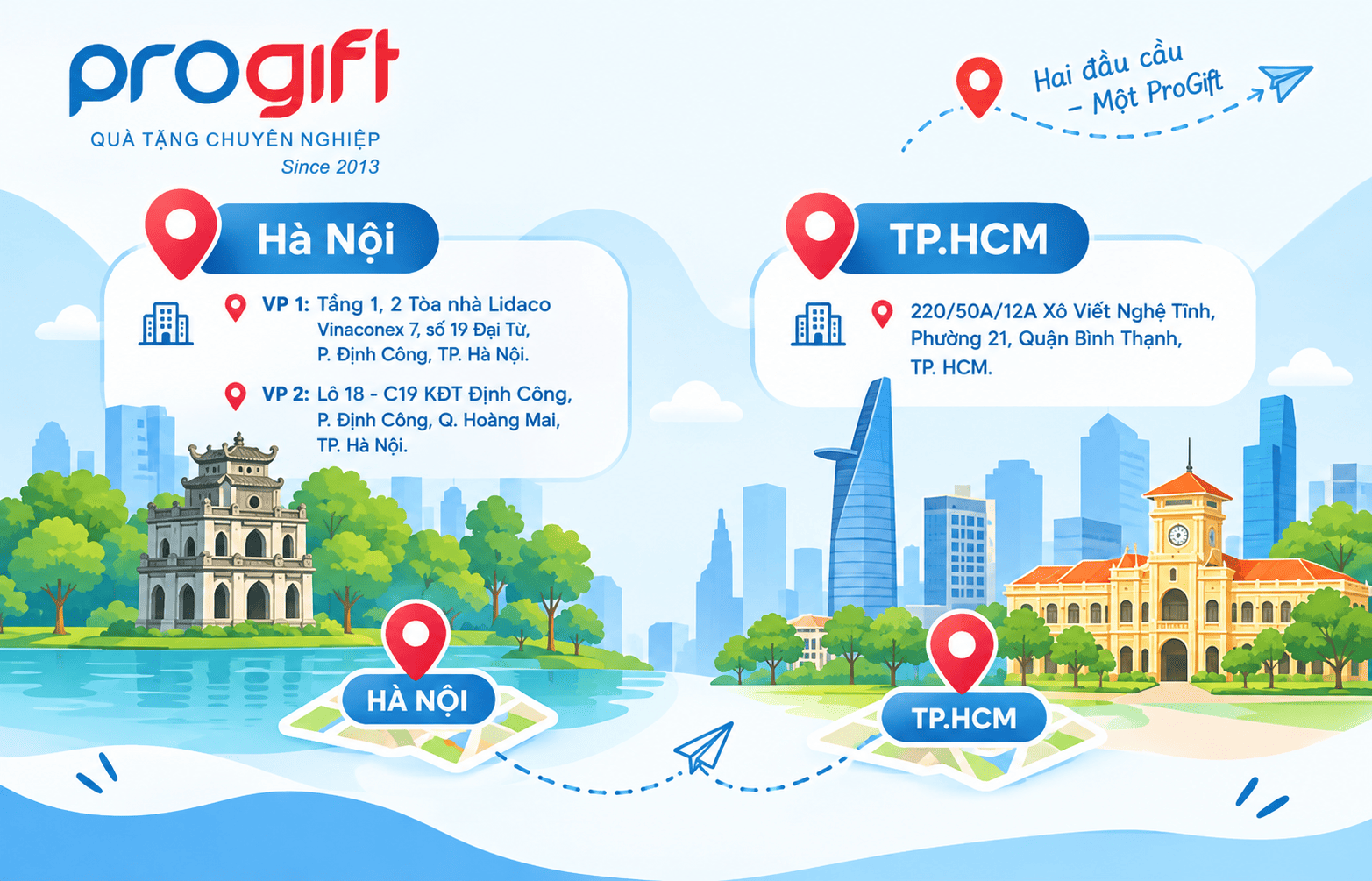 thông tin liên hệ progift