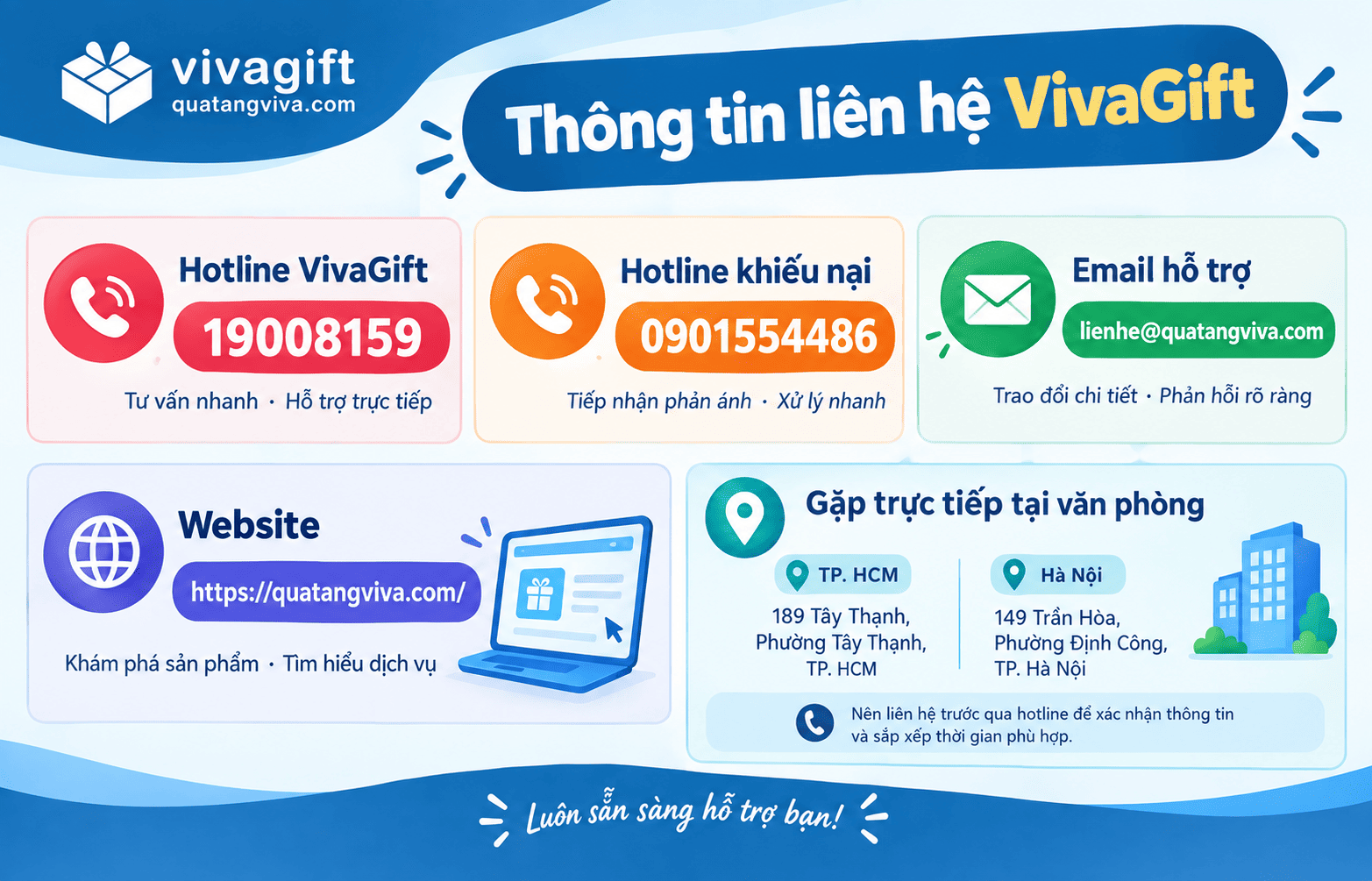 số hotline của VivaGift