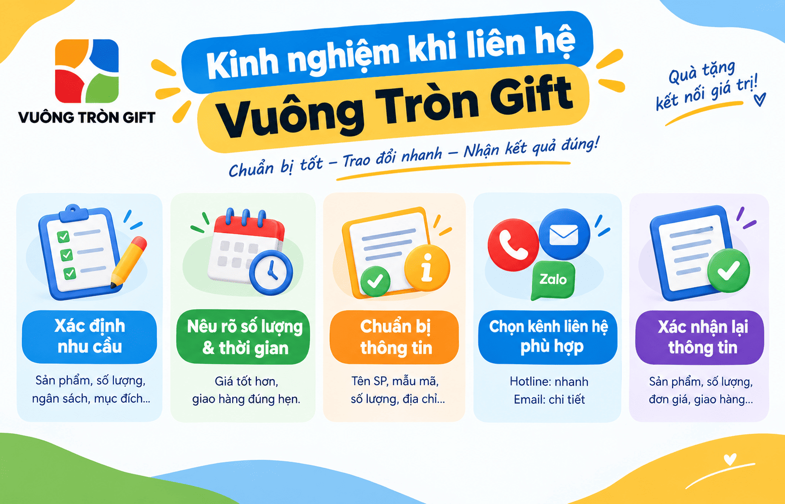 Số hotline Vuông Tròn Gift